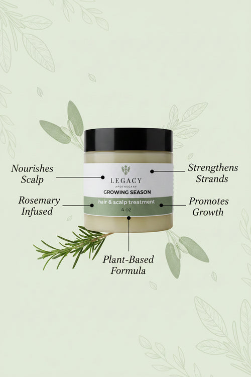 Growing Season Scalp & Hair Treatment